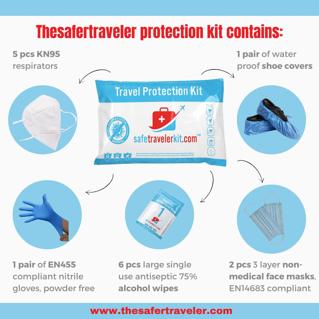 Possibly the best Traveler Kit EVER. Great for travel or just visiting friends and family!